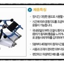 새한의료기 이미지