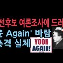 이재명 37%, 김문수 9%, 홍준표5%, 한덕수 2% 갤럽 여론조사가 보여주는 것...&#39;윤 Again&#39; 바람의 실체 성창경TV 이미지