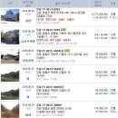 포안민박 이미지