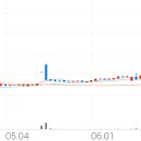 11650-17-15-1 이미지