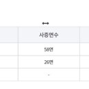 대신인쇄사