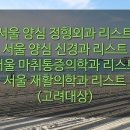 송정훈성형외과의원