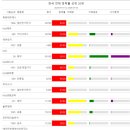 (주)브이엠코리아 이미지