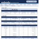 하늘스포츠재활센터 이미지