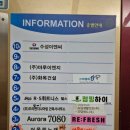 부스트복싱 | [대전 유성-봉명동] 재미있게 유산소 하며 다이어트 해보자 -점핑 하이(RS휘트니스 유성점)