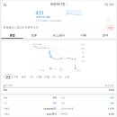 대동메디칼 이미지