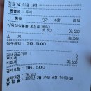 앵무새 | [전북] 저체중 앵무새 병원 후기