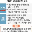 아이폰12&amp;12프로, iOS14 유출 내용, 국내 애플페이, 애플스토어 2호점 루머 이미지