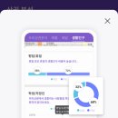 주니패키지