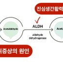 오롯한의원 네이버블로그
