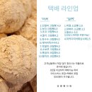 동아 9블럭 원로의집 | 빵집 추천, 빵지순례, 라스텔리나, 인솔트베이커리, 52블럭, 수줍은과자점, 강릉빵다방, 베이커리듬뿍)