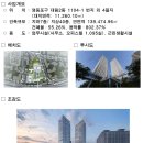 구로디지털단지역 하부 - 2194 | 구로디지털단지역 하부