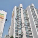 명품파크자이부동산공인중개사사무소 네이버블로그