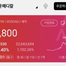서린메디칼 네이버블로그
