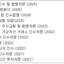 골드스톤파트너스