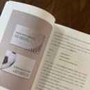 당신이 쓰는 모든 글이 카피다 이미지