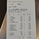 암사동 무인 아이스크림 얼음왕국 내돈내산 후기 아이스크림 할인점