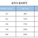 금메달식자재마트 이미지