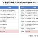 부동산정보와 빅데이터(세종사이버대, 2024-2) 이미지