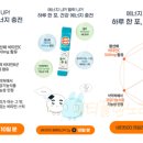 광동식품상회