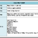 스테이션노래연습장 이미지