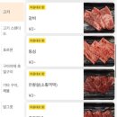 땡칠이네생고기 | 일본 오사카 무한리필 와규, 야끼니쿠 무한리필 맛집 EEKATEI 에에카테이 난바점 (23개월 아기와 함께...