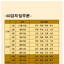 명리학 이미지