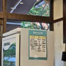 국민은행 (서여의도 본점) | 국회의사당맛집, 여의도순대국, 여의도 국밥추천, 한첩 순대국밥 서여의도 국회의사당역KBS본점 후기
