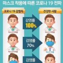 피트니스 인앤스타 이미지