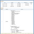 신우법무사사무소 이미지