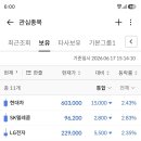 180033 이미지