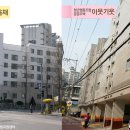 협동조합 이웃사람들 이미지