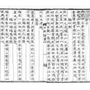 고방[3922]四佳詩-梅竹錦鴿鳴雀圖[ 매죽금합명작도] 이미지