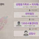 재단법인광주디자인진흥원공무직노동조합 | [기사] 국가가 방치한 성폭력 긴급안전망 '1366', 떠나는 상담사들