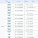 금곡건설주식회사 Daum카페