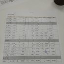 에이본물류