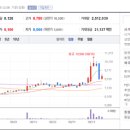 덕우전자 이미지