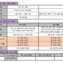 제이엔에스(JNS) 이미지