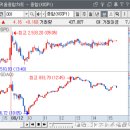 에스엠시큐리티 이미지