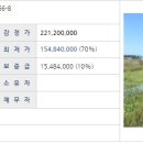 용수보건진료소 Daum카페