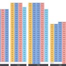 용인강남약국 이미지