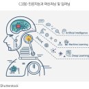 엘리트스포츠 이미지
