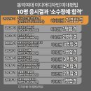 동덕아크릴
