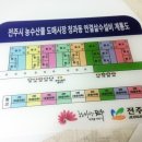 농수산물도매시장(전주청과동) 네이버블로그