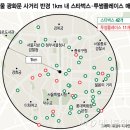 스타벅스 광화문우체국