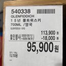 코스트코 6월 첫주 쇼핑 공략 | 여름맞이 득템 찬스