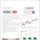 HSBC홀딩스 - 세계적인 은행 이미지