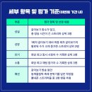 [당첨자 발표] 치지직 ON-AIR 국가대표 선발전 결과 안내 이미지
