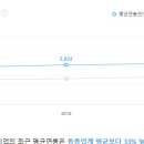 (주)울산알루미늄