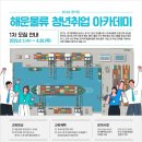 은성물류(주) | 2026 경기 해운물류 아카데미 후기 - 접수, 합격, 입교식